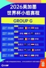 墨西哥总统：若国际足联同意，墨西哥愿承办伊朗的世界杯比赛