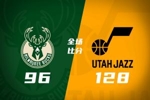 🏀爵士大胜雄鹿终结4连败 贝利33+9 科迪威23分 罗林斯15+5
