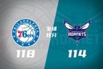 🏀76人力克黄蜂！帝西乔三人合砍81分 鲍尔克尼佩尔总计40中10