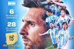 一点小巧思！FIFA官方海报更新梅西进球数，用&ldquo;18&rdquo;补丁盖住17