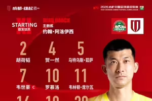 河南俱乐部彩陶坊vs成都蓉城比赛首发名单出炉！成都，雄起！
